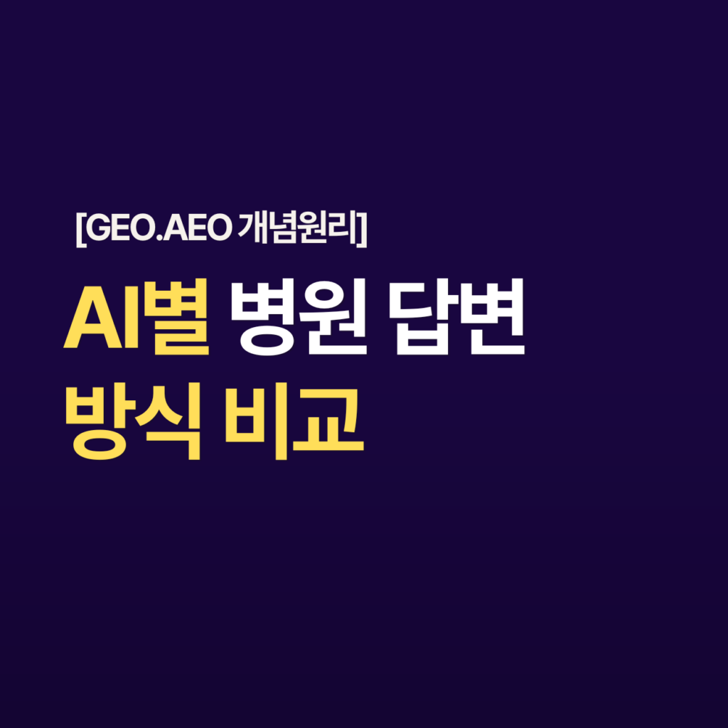 Perplexity·Gemini·ChatGPT, AI별 병원 답변 방식 비교